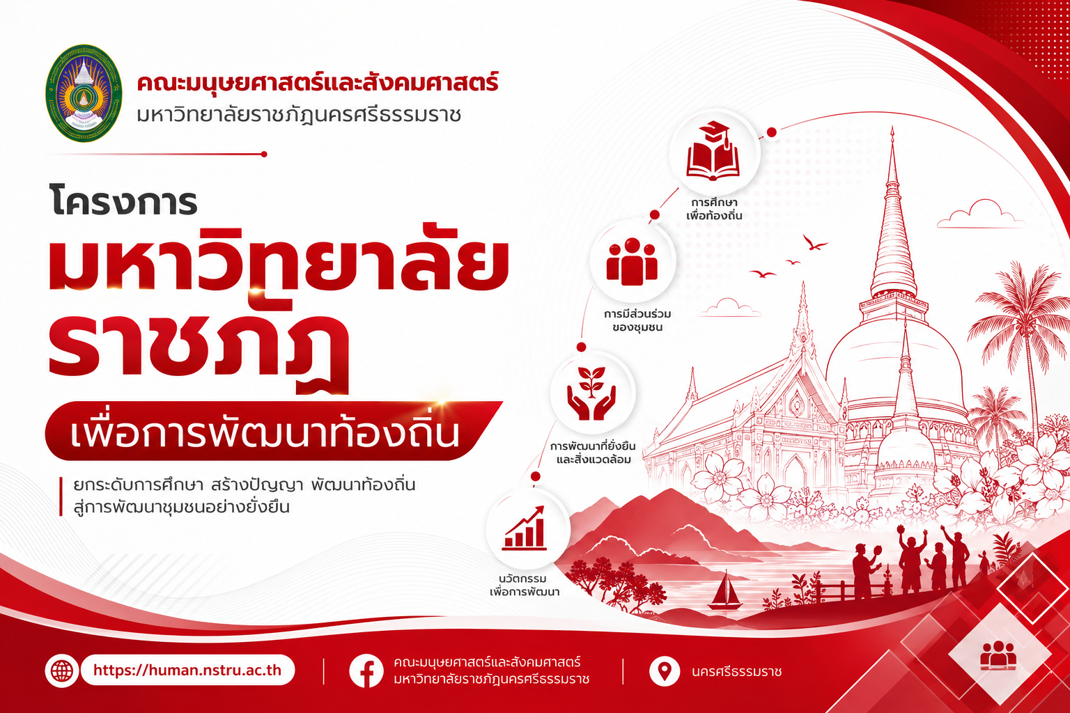 โครงการมหาวิทยาลัยราชภัฏเพื่อการพัฒนาท้องถิ่น คณะมนุษยศาสตร์และสังคมศาตร์ มหาวิทยาลัยราชภัฏนครศรีธรรมราช